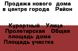 Продажа нового  дома в центре города › Район ­ Курортный › Улица ­ Пролетарская › Общая площадь дома ­ 149 › Площадь участка ­ 7 000 › Цена ­ 11 000 000 - Краснодарский край, Горячий Ключ г. Недвижимость » Дома, коттеджи, дачи продажа   